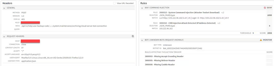 بدافزار کریپتو ماینر RedTail - بدافزار استخراج کننده ارز دیجیتال RedTail - آسیب پذیری PAN-OS (CVE-2024-3400)