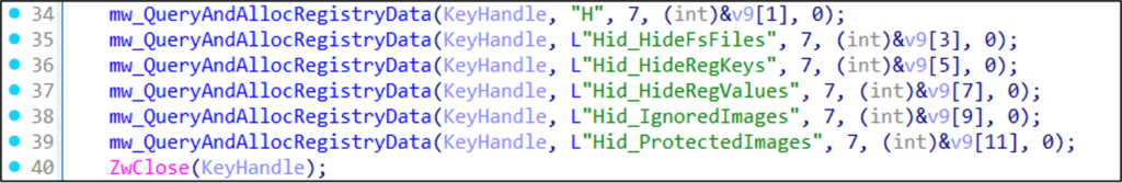 Gh0stGambit - تروجان Gh0st RAT