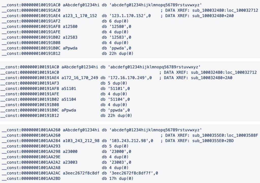 بکدور Macma - Macma macOS backdoor