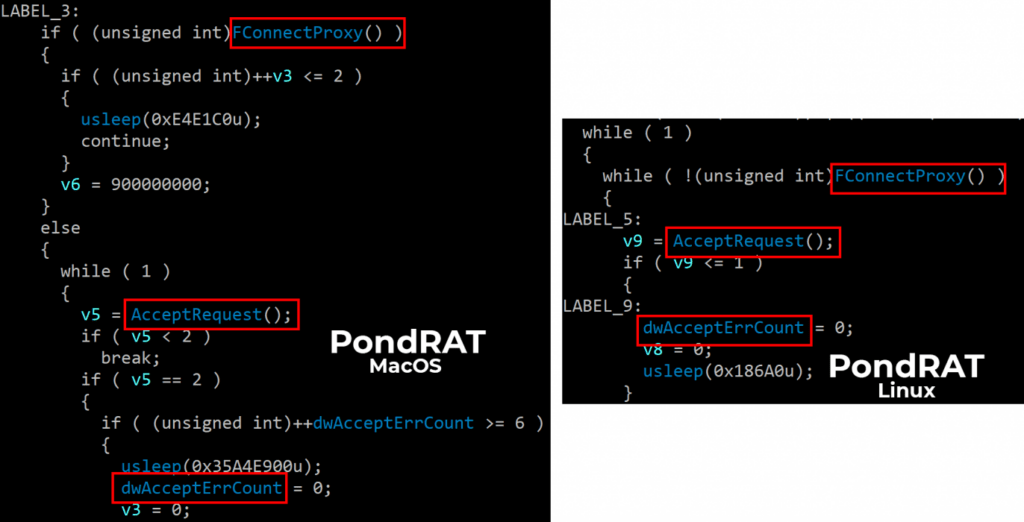 vulnerbyte - PondRAT - کره شمالی - پایتون