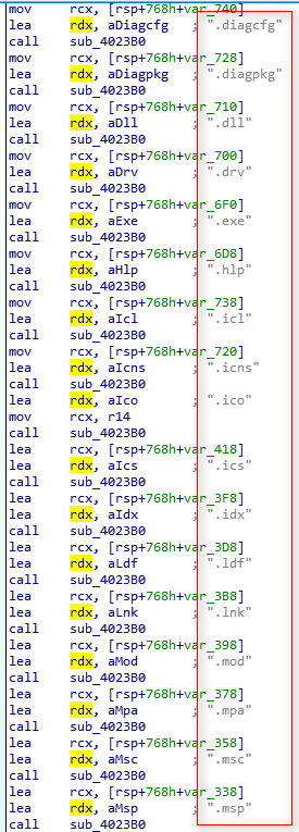 گروه vulnerbyte - گروه والنربایت -vulnerbyte group - باج افزار Ymir - بدافزار رباینده RustyStealer