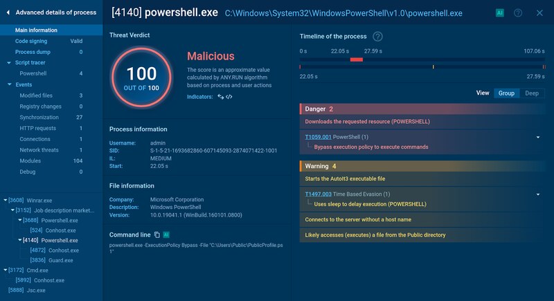 تهدیدات سایبری - گروه vulnerbyte - گروه والنربایت -vulnerbyte group - مهمترین تهدیدات بدافزاری برای سال ۲۰۲۵ - بدافزارهای Lumma ،XWorm ،AsyncRAT ،Remcos و LockBit