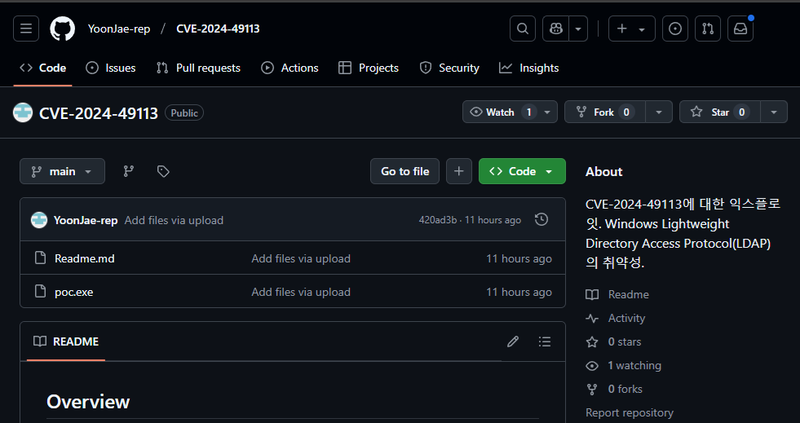 تهدیدات سایبری - گروه vulnerbyte - گروه والنربایت -vulnerbyte group - اکسپلویت LDAPNightmare - آسیب پذیری های CVE-2024-49112 و CVE-2024-49113