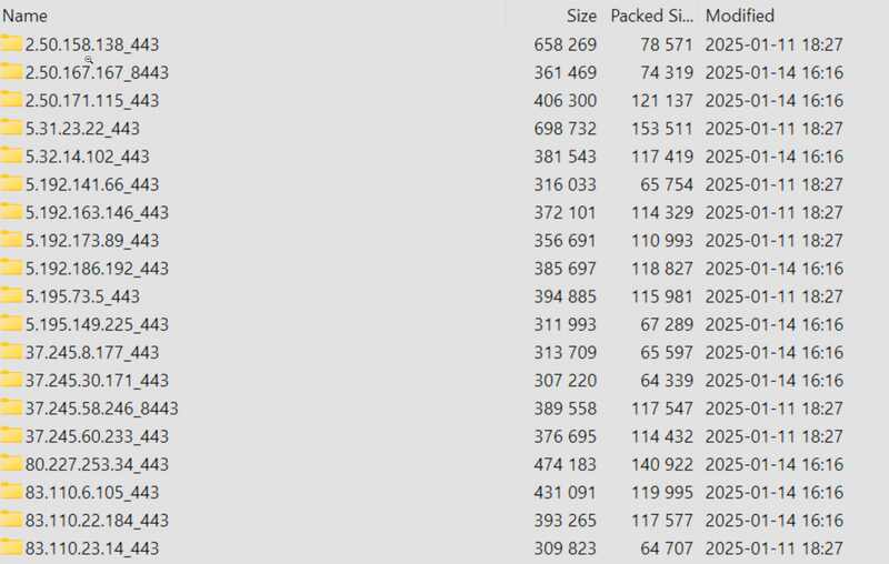 تهدیدات سایبری - گروه vulnerbyte - گروه والنربایت -vulnerbyte group - آسیب‌ پذیری CVE-2022–40684 - Fortinet - گروه Belsen