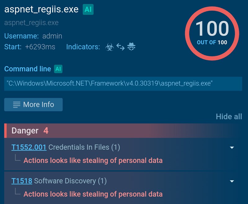 تهدیدات سایبری - گروه vulnerbyte - گروه والنربایت -vulnerbyte group - مهمترین تهدیدات سال ۲۰۲۵ - Lumma ،XWorm ،AsyncRAT ،Remcos و LockBit