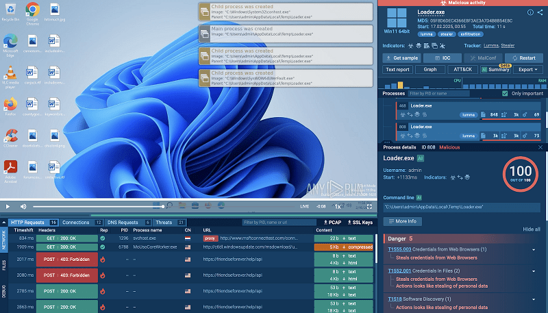 گروه والنربایت vulnerbyte