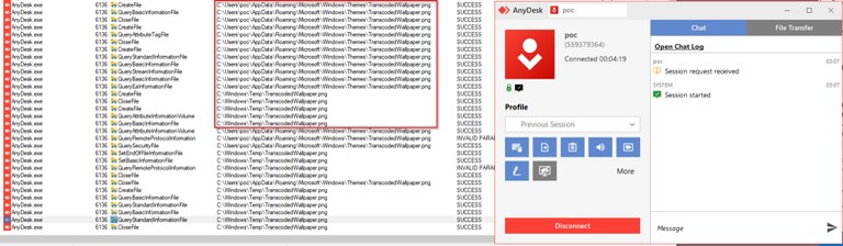 vulnerbyte - تهدیدات سایبری - CVE-2024-12754 - والنربایت - AnyDesk