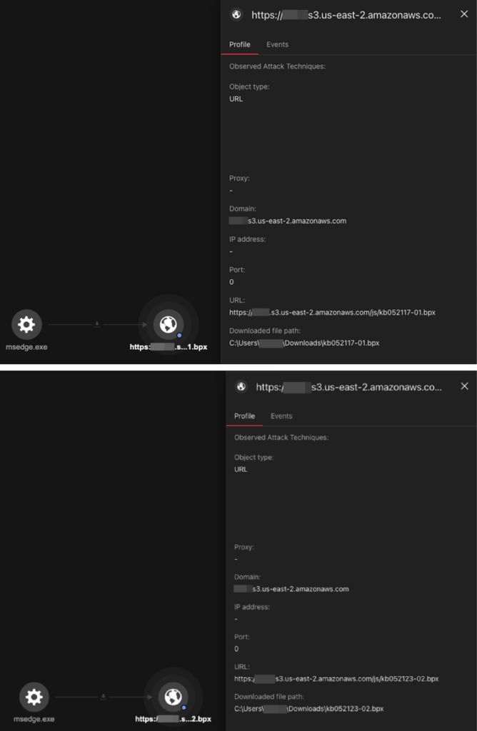 black-basta-cactus-ransomware-backconnect گروه والنربایت vulnerbyte