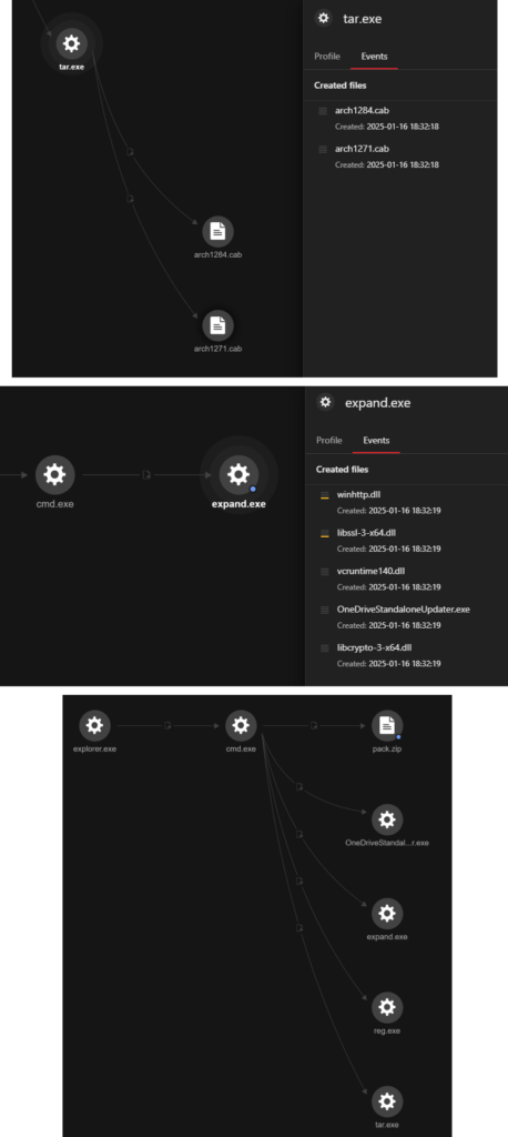 black-basta-cactus-ransomware-backconnect گروه والنربایت vulnerbyte