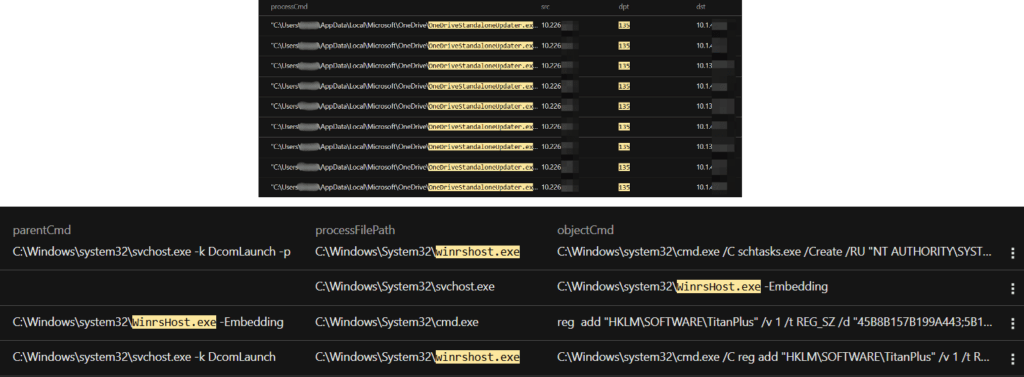 black-basta-cactus-ransomware-backconnect گروه والنربایت vulnerbyte