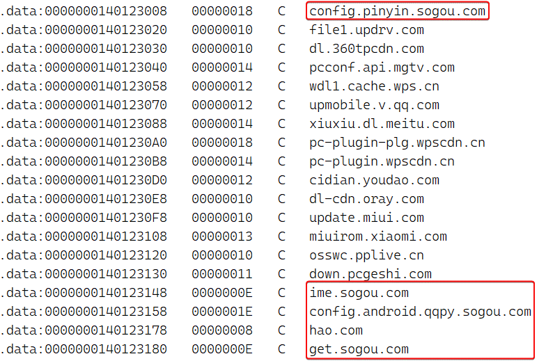 thewizards-apt-group-slaac-spoofing-adversary-in-the-middle-attacks گروه والنربایت vulnerbyte