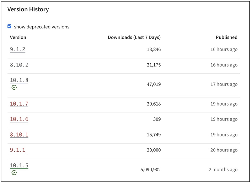 Popular npm linter packages hijacked via phishing to drop malware گروه والنربایت vulnerbyte