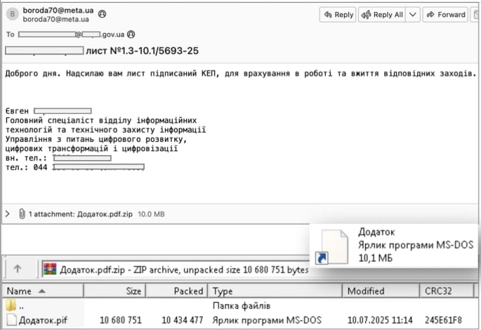 LameHug malware uses AI LLM to craft Windows data-theft commands in real-time گروه والنربایت vulnerbyte