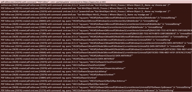 TamperedChef infostealer delivered through fraudulent PDF Editor گروه والنربایت vulnerbyte