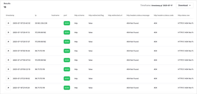 ERMAC Android malware source code leak exposes banking trojan infrastructure گروه والنربایت vulnerbyte