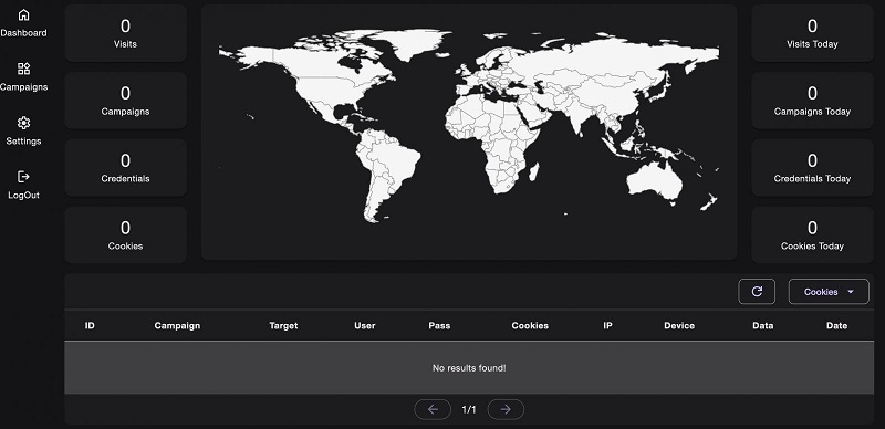 New VoidProxy phishing service targets Microsoft 365, Google accounts گروه والنربایت vulnerbyte