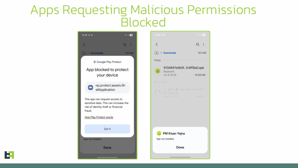 Android Droppers Now Deliver SMS Stealers and Spyware, Not Just Banking Trojans گروه والنربایت vulnerbyte