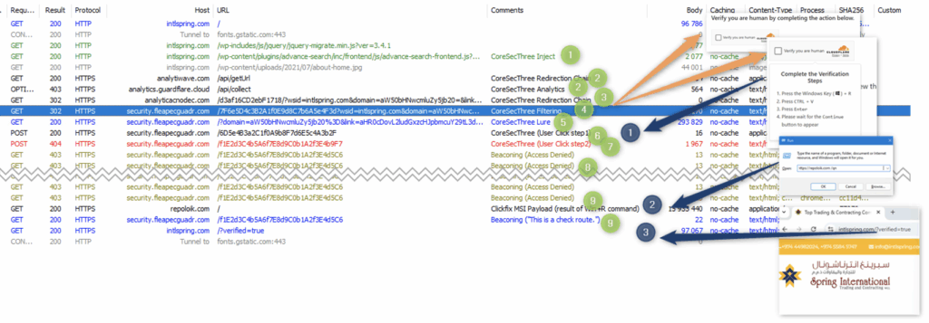 Researchers Expose TA585's MonsterV2 Malware Capabilities and Attack Chain گروه والنربایت vulnerbyte