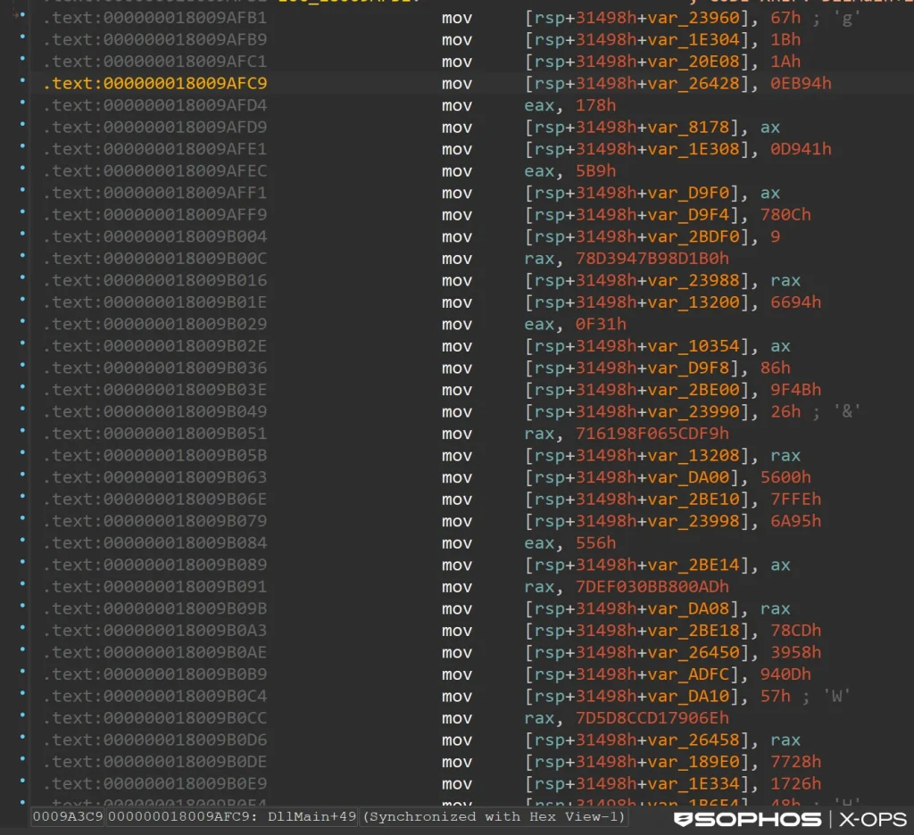 Ransomware gangs turn to Shanya EXE packer to hide EDR killers گروه والنربایت vulnerbyte