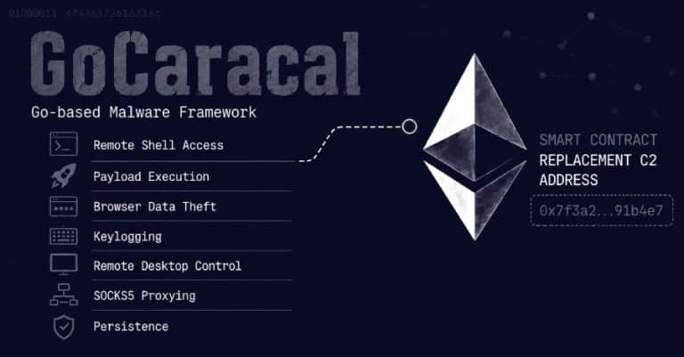 بدافزار GoCaracal