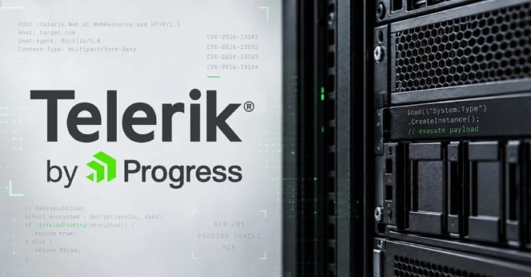 Telerik UI