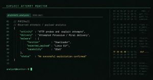 PHP2Shell